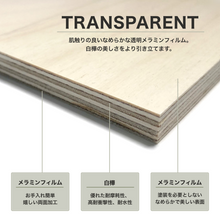画像をギャラリービューアに読み込む, メラミンバーチ｜Transparent（透明）
